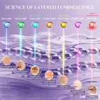 LED Light Therapy Mask Skin Care Mask, Glow Wireless LED Red LED Red 630±5nm & NIR 830nm Wavelength for Home Use