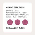 Medix 5.5 Exfoliating AHA Glycolic Acid Face & Body Wash Cleanser + Retinol Moisturizing Body Cream Lotion Skin Care 2PC Set | Alpha Hydroxy Acid & Lactic Acid Foaming Face Wash, 2-PC