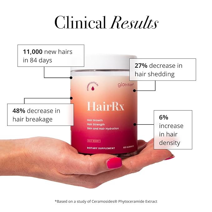 Glotrition HairRx Gummies – Hair Growth Gummy for Women – Powerful Hair chew for Women & Hair Vitamins for Stronger, Thicker Hair & Healthy Skin – 60 Vitamin Gummy