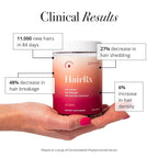 Glotrition HairRx Gummies – Hair Growth Gummy for Women – Powerful Hair chew for Women & Hair Vitamins for Stronger, Thicker Hair & Healthy Skin – 60 Vitamin Gummy