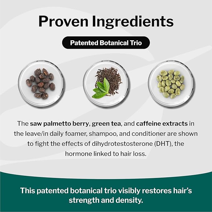 Shapiro MD Hair Growth Experts Natural Hair Kit for Thicker, Fuller, Healthier Looking Hair - Including Shampoo, Conditioner and Leave-In Daily Foam (2 Month)