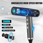 slopehill Hair Dryer with Unique Brushless Motor | Intelligent Fault Diagnosis | Innovative Microfilter | Oxy Active Technology | Led Display (Grey)