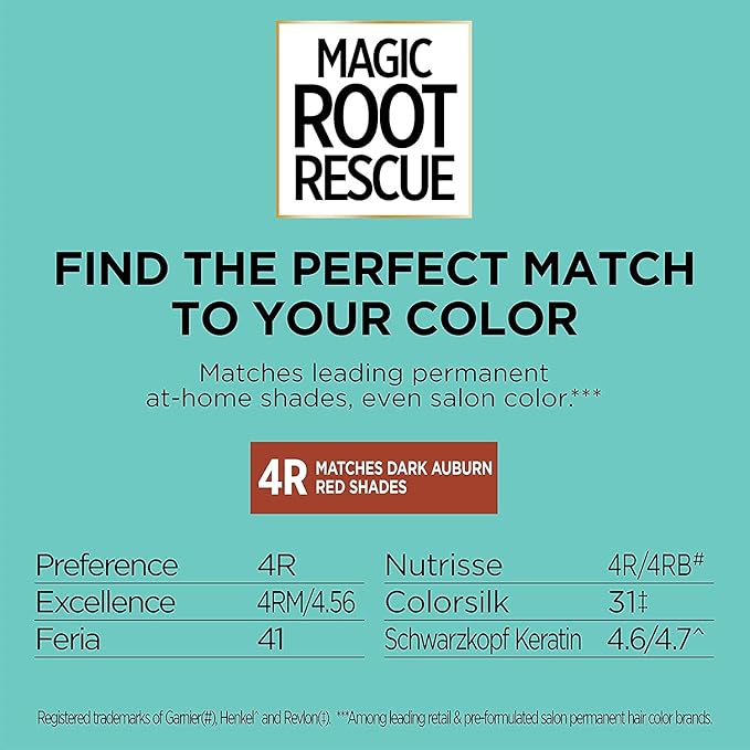 L’Oréal Paris Magic Root Permanent Hair Color, 10 Minute Hair Dye Kit to Rescue Roots with 100% Gray Hair Coverage, 4R Dark Auburn Red, 2 Pack (Packaging May Vary)