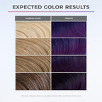 XMONDO Color Blue + Purple Shade Shift – Blue Purple Dye with Bond Booster & Hyaluronic Acid, 8 oz