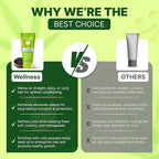 Wellness Premium Products Intensive Hydrating Cream | Hemp-Infused Hair Styler & Moisturizer for All Hair Types | Tames Frizz, Adds Shine & Strength | Vegan & Paraben-Free, 180ml