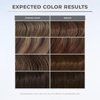 XMONDO Color 5G Golden Brown Color Depositing Mask & Glossing Treatment Infused with Bond Boosters for Nourishment, Revitalize & Repair, Vegan Formula, 8 Fl Oz