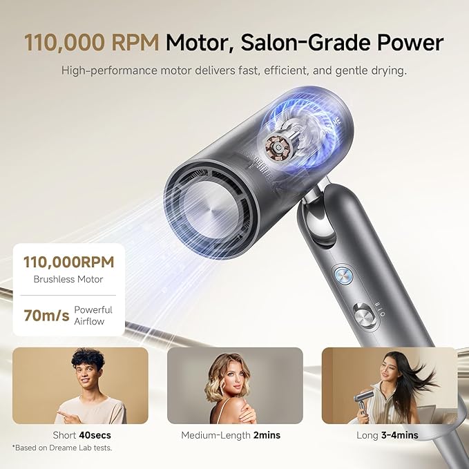 Dreame Pocket Pro Hair Dryer, Dual Voltage Travel Blow Dryer with Diffuser, 1300W Professional HighSpeed Ionic Hair Blower, Fast Drying, Low Noise, Lightweight, No Heat Damage, Global Travel 120V/240V