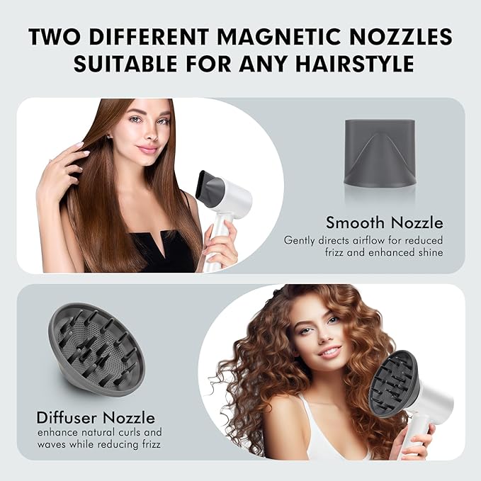 Hair Dryer, Ionic Blow Dryer with Diffuser,High Speed Brushless Low Noise Small Hairdryer, Lightweight/Compact/Mini Design,110V Use for Home/Travel, Suitable for All Hair Types Women, Men