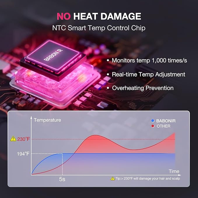 High-Speed Hair Dryer 110,000 RPM, 1875W Ionic & Plasma Blow Dryer with Diffuser, Concentrator & Comb, 550 Million Ionic Hairdryer with Cool Shot, Low-Noise CompactPro Travel & Salon – Gray