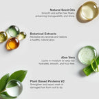 Moisturizing Shampoo and Conditioner Hydrate Set for Colored Treated Hair Keratin Treatment Cleansing Dry to Normal Sulfate Paraben Free All Hair Types for Men and Women By GK HAIR - (2 X 33.8 Oz)