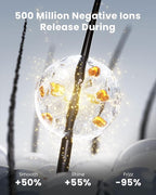 Easywave 5 in 1 Multi Hair Styler Dryer Brush: 110,000 RPM High-Speed, Flexible Air Styling & Drying System, Professional Negative Ionic Hot Air Brush Set for Fast Drying, Curling Volumizing