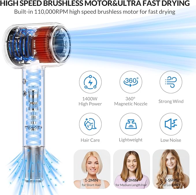 Hair Dryer, Travel Small Hair Dryer with Diffuser,High Speed Brushless Fast Drying Blow Dryer,Low Noise/Compact/Mini Design Hairdryer for Women,Men - No Heat Damage
