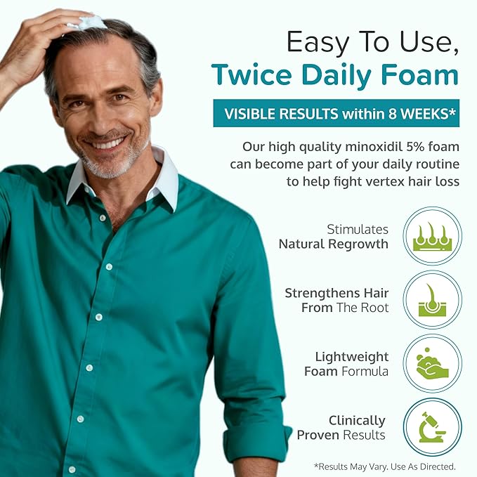 Minoxidil for Men Foam 5% - Unscented 6 Month Supply - Helps Restore Vertex Hair Loss & Thinning - 5% Minoxidil Foam For Men - Extra Strength Supports Hair Regrowth