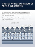 depology Deepcare+ Serum-Infused Micro Dart Patche | 12 Pairs Eye Mask | Under Eye Patches for Wrinkles | Hydrating Eye Mask with Peptides