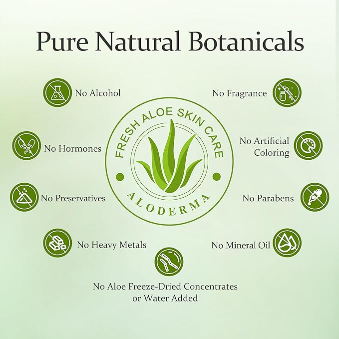 Aloderma Aloe Nourishing Hair Conditioner Made with Fresh Organic Aloe Vera for Dry, Damaged Hair - Deeply Hydrates and Nourishes Hair and Scalp, Leaving it Soft & Refreshed - Crambe Seed Oil - 16oz