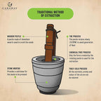 CARAWAY Tamanu Oil Organic for Skin - Cold Pressed - Natural Moisturizer for Dry Skin, Face and Hair - Helps Treat Hyperpigmentation, Acne scars, Eczema, Psoriasis- 1.7 Fl oz - 50 ml