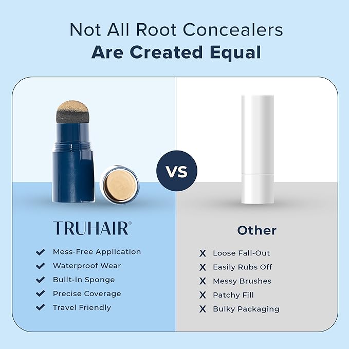 TRUHAIR Color & Conceal Waterproof Root Touch Up Hair Color Concealer - Hair Cover up for Gray Coverage and Hairline Filling - 11 Hair Colors Available (Light Brown)