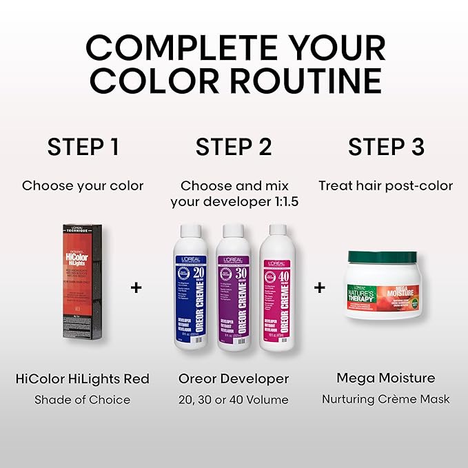 L'OREAL TECHNIQUE HiColor Blonde HiLights Permanent Hair Color For Dark Hair - Intense Blonde Highlights, No Pre-Lightening Required, No-Drip Crème and Color Resists Fading, Red