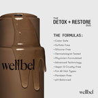 Detox + Restore Duo – Shampoo & Conditioner Set for Scalp Health & Hydration – Microbiome Reset & Frizz Control with Peptides & Hyaluronic Acid (2 x 8.45 oz)