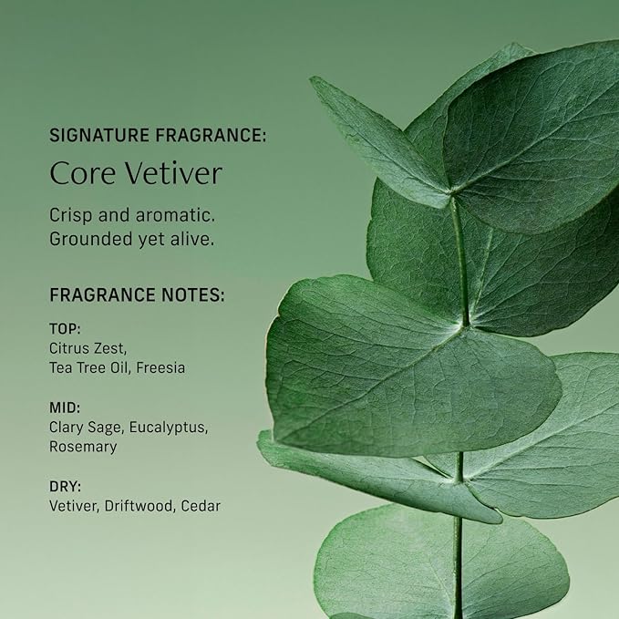 CYKLAR Perfume Oil Roll-On. Travel-Friendly Core Vetiver Fragrance, with Driftwood and Clary Sage Notes. Long-Lasting Essential Oil Parfum for Women and Men. 0.5 Fl Oz Scented Rollerball Bottle