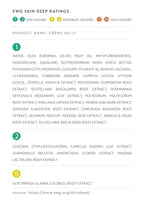 NOTHING FITS BUT Crème Belly Botaniceutical Maternity Herbal Vegan Cream for Stretch Marks Cream for Pregnancy with Rosemary, Green Tea and Chamomile Extracts (6.8 fl oz / 200ml)