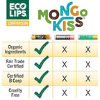 Eco Lips Mongo Kiss Organic Lip Balm 7 Pack - Blood Orange, Black Cherry, Pomegranate, Vanilla Honey, Peppermint, Strawberry Lavender, Yumberry | Mongongo Oil to Soothe & Moisturize Dry, Cracked Lips