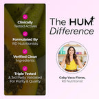 HUM Hair Strong Daily Hair Growth Supplement with Biotin, Zinc, Vitamin B12 to Support Growth, Folic Acid & Vitamin B12 Vitamins for Healthy Hair Support for Women and Men, 30 Vegan Capsules