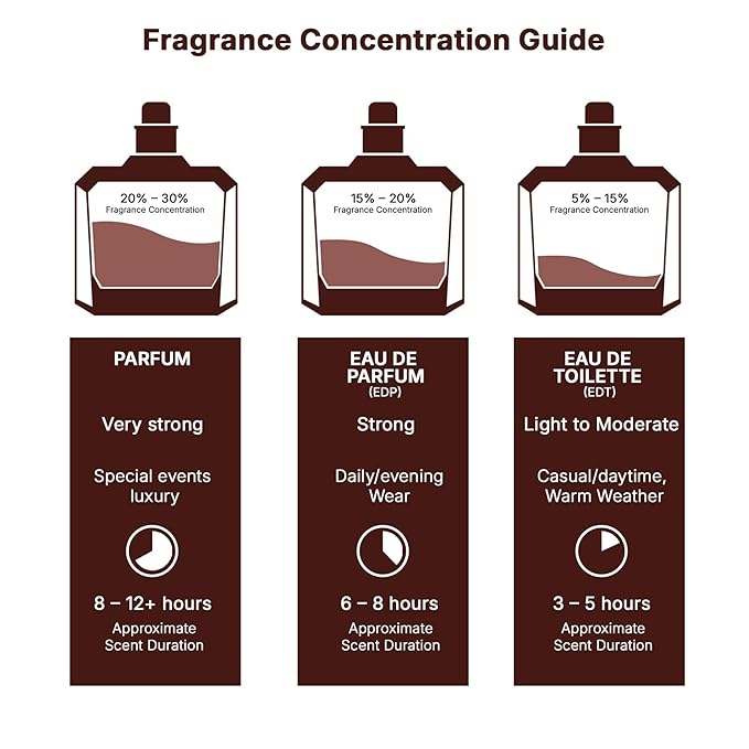 Jo Milano Game Of Spades Opal 4-Piece Gift Set | 3.4 oz Parfum Spray, 6.8 oz Body Cleanser, 6.8 oz Body Cream, 0.27 oz Refillable Atomizer | Long Lasting Fragrance for Men and Women (Unisex)