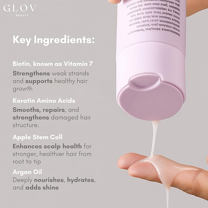 Glov Beauty Hair Renewal Shampoo – Purifying and Revitalizing Formula with Apple Stem Cells, Keratin Amino Acids, Argan Oil, Biotin & Green Tea – Gentle Daily Cleanser for All Hair Types