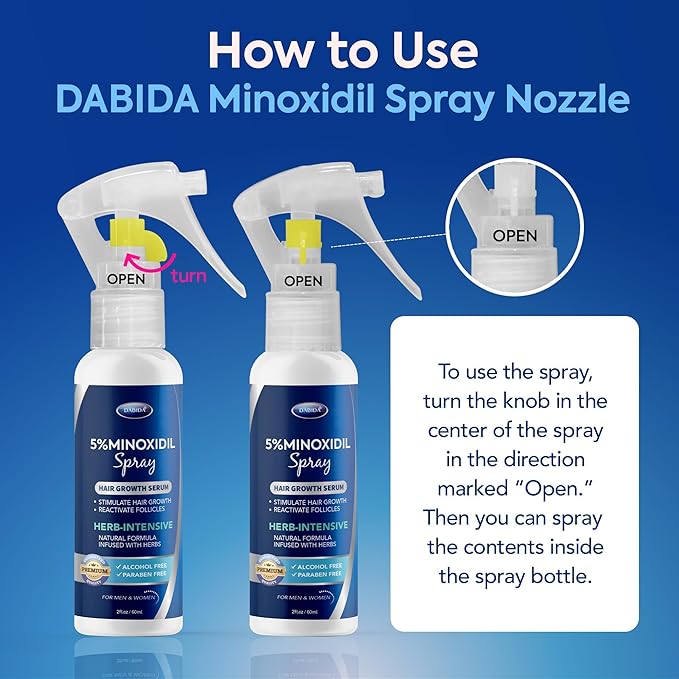 5% Minoxidil Hair Regrowth Spray : Minoxidil for Women Hair Growth Treatment, Minoxidil 5 percent for Men Beard Growth - 60ml
