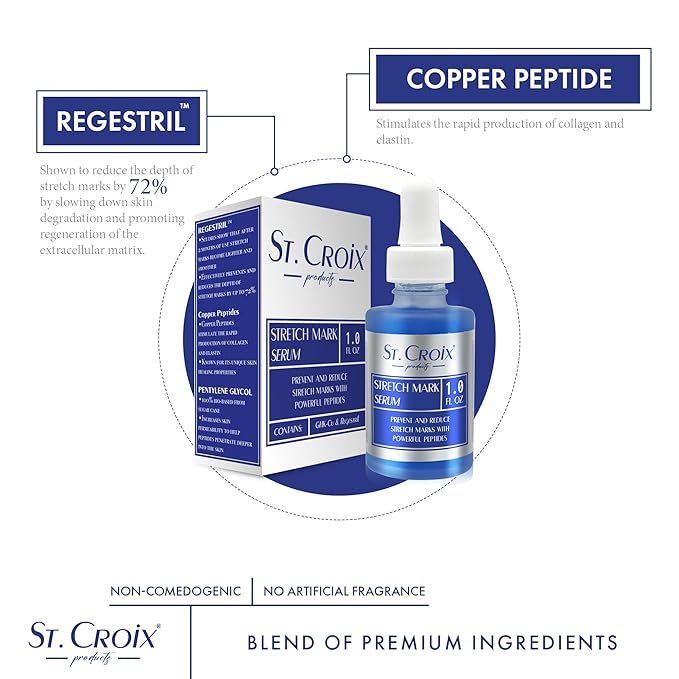 Stretch Mark Serum - Prevent and Reduce Appearance of Stretch Marks - 1 oz