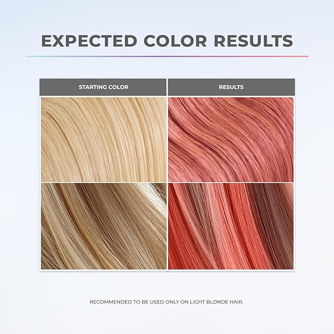 XMONDO Hair 5-Minute Top Coat – Rose Gold Color-Depositing Conditioner with Bond Booster, Hyaluronic Acid & Plant Protein, Pastel Hair Color, 6 fl oz