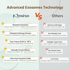 Exosomes for Hair Growth Serum with Hyaluronic Acid & Peptide | Scalp Serum for Hair Thickening, Strengthening, Soothing, Moisturizing & Encouraging Healthier Hair | 1 Set (8ml + 150mg)