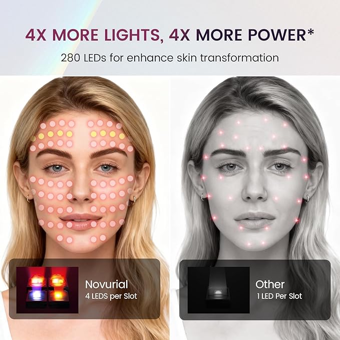 Red Light Therapy for Face – 8 Light Modes with 850nm Near-Infrared, 280 LED Face Mask Light Therapy for Skin Appearance, Fine Lines, Firming Support, FDA Cleared, Cordless Design