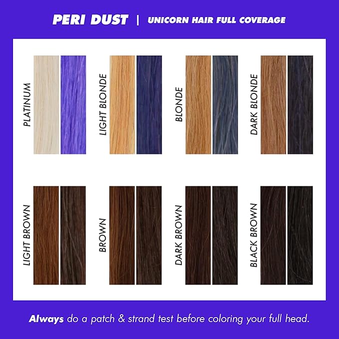 Lime Crime Full Coverage Unicorn Hair Dye, Peri Dust - Damage-Free Semi-Permanent Hair Color Conditions & Moisturizes - Temporary Hair Tint Kit Has A Sugary Citrus Vanilla Scent - Vegan