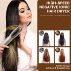 Bo'laiya 5-in-1 Hot-Air Brushes Brush for Straightening, Curling & Styling, Detachable & Interchangeable Brush Head, Negative Ionic Technology, for All Hair Types,Protective Glove Included