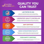 Biotin Gummies with Collagen - Hair Growth Support Skin, & Nail Strength - for Women & Men - Biotin 10000mcg | Keratin | Hyaluronic Acid | B-Complex | Saw Palmetto - Sugar-Free, Mixed Berry - 60 Gummy