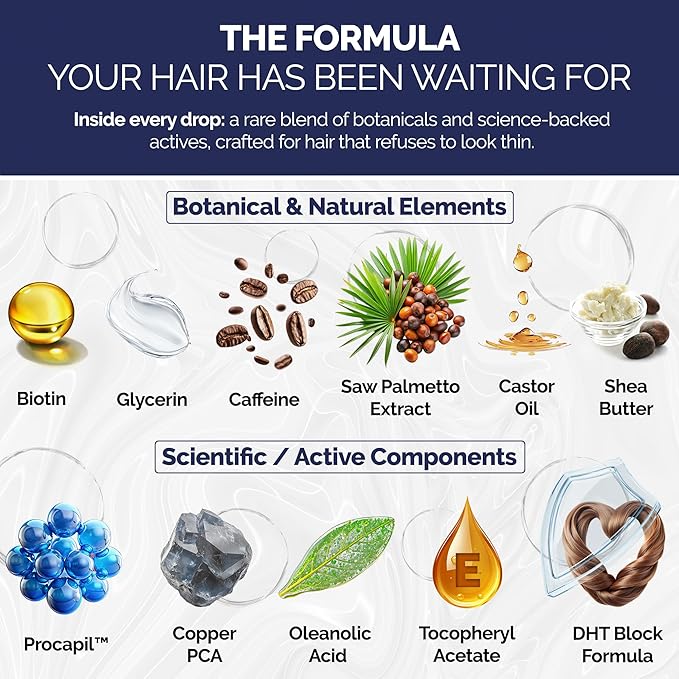 Anti-Thinning Peptide Shampoo And Conditioner – Sulfate Free Thickening Hair Fromula With Biotin, Caffeine & Saw Palmetto Made In USA For Women & Men, Safe For Color-Treated Hair, 2 PACK