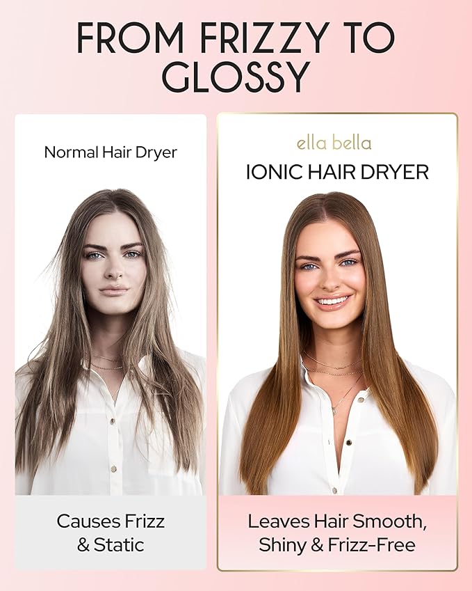 ELLA BELLA® Professional Ionic Hair Dryer with Diffuser • Negative Ion Blow Dryer • Suitable All Hair Types • Intelligent Heat Control & Rapid Drying Speeds • Lightweight Design • Low Noise Technology