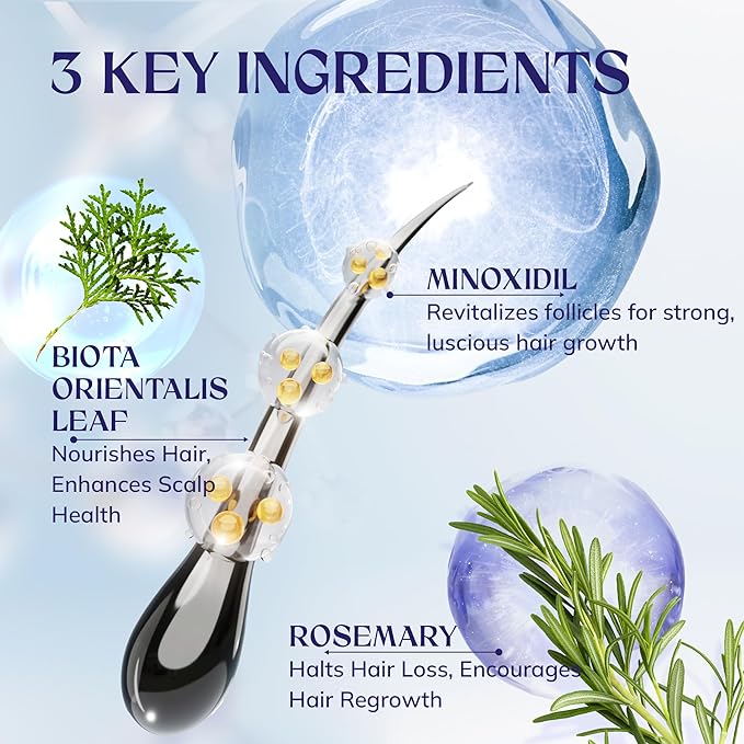 5% Minoxidil Hair Growth for Men and Women: 4-Pack Extra Strength Minoxidil Hair Loss Treatment Serum with Rosemary for Faster Stronger Thicker Hair Growth - 240 ML