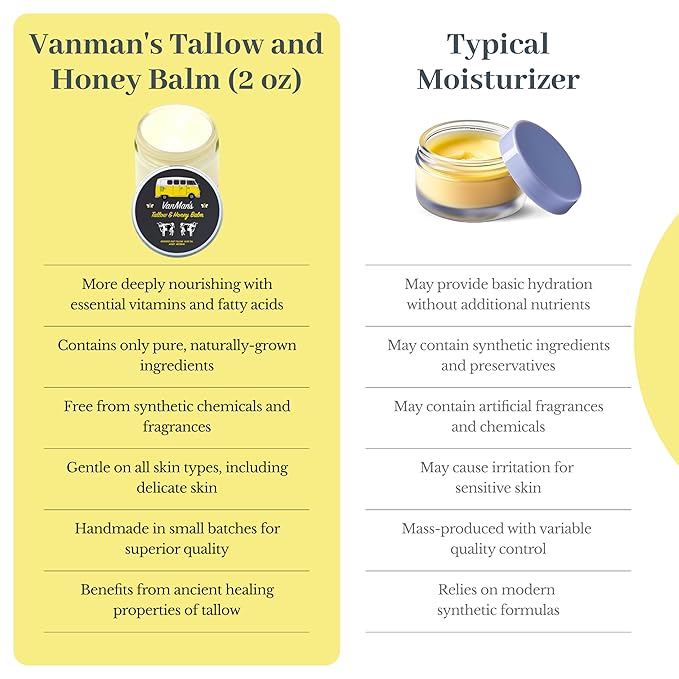 Vanman's Tallow and Honey Balm With No Added Scent (2 Pack) - Beef Tallow Face Moisturizer with Grass-Fed/Finished Beef Tallow for Skin, Organic Raw Honey and Beeswax, Cold Pressed Olive Oil - 2 oz