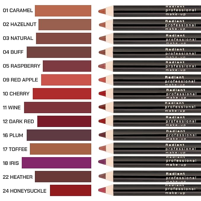 Radiant Professional Waterproof Lip Liner Pencil - Long Lasting Lip Liner for Defined Lips - Soft & Creamy Lipliner with Vitamin E - 1.20gr, (05 RASPBERRY)