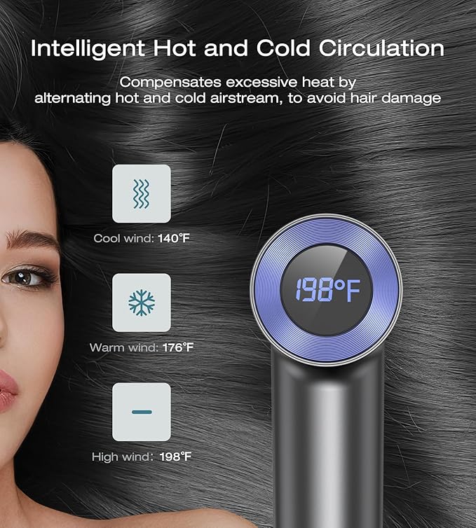 Blow Dryer,110000RPM High-Speed Brushless Motor, Fast-Drying Negative Ions Intelligent Constant Temperature Hair Care Dryers, Professional Hair Dryer with Attachments for Home&Salon (Grey)