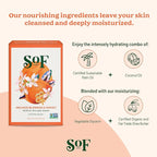 South Of France …..