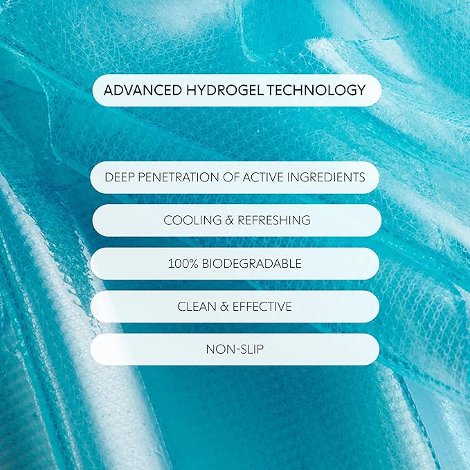 LOOPS Hyper Smooth Eye Hydrogel Eye Mask - 5 Pc, Hydrate, Nourish and Help Reduce Dark Circles for Refreshed Eyes - Reduces Signs of Puffiness and Fortify Your Eyes - Gifts for Women, Stocking Stuffer