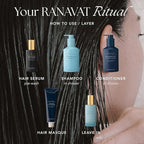 RANAVAT Regenerative Veda⁴ Bond Complex Hair Shampoo - Clarifying Shampoo for Scalp Health, Hair Volume & Increased Density - Clinically Tested & Vegan Hair Care (8 oz)