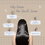 Hair Growth Serum – Advanced Biotin with Caffeine, Peptides, Botanical Extract for Thicker, Fuller, Longer Hair, Reduces Hair Thinning, Hair Regrowth Tonic, Hair Loss Treatment for Men & Women, 30ml