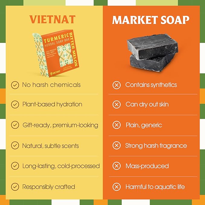 Turmeric, Tea Tree & Ginger Soap Bar (Pack of 3) – 2-in-1 Cleansing & Refreshing, Cold Process Handmade Bar with Essential Oils, Gentle Body Soap for Daily Use