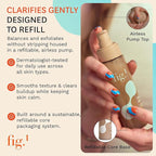 Fig.1 Clarifying Gel Cleanser | AHA BHA Tea Tree Oil Formula for Oily & Sensitive Skin Face wash | Deep Pore Cleansing, Dermatologist-Tested for Acne Prone, Vegan & Refillable Skincare Solution, 100ml