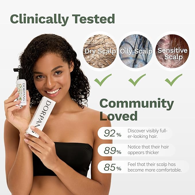 Scalp Serum for Thinning Hair in Men & Women, Clinically Tested Vegan Formula with Peptides & Rosemary Oil, Improves Hair Density and Scalp Health, Non-Greasy No-Rinse 60ml (2.0 Fl Oz)